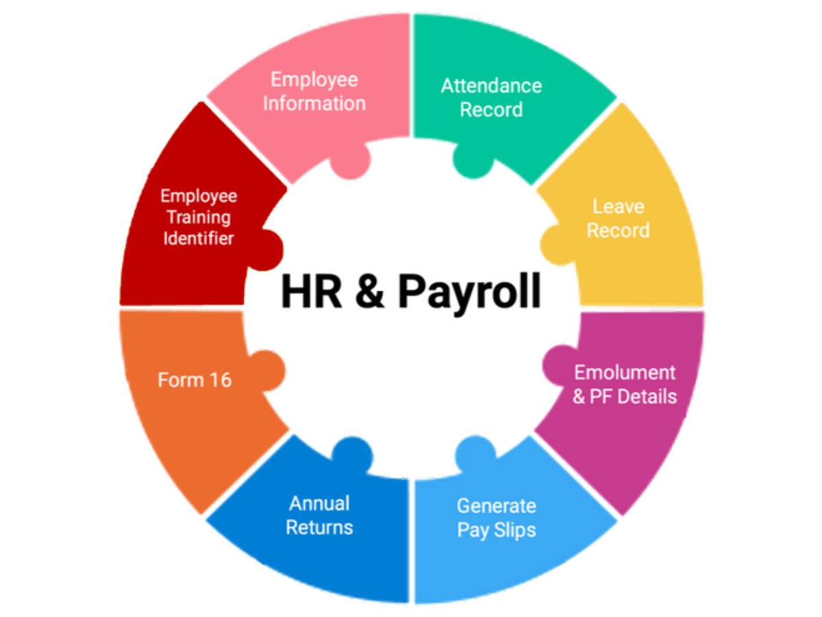 payroll 20